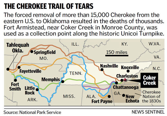 cherokee-trail-of-tears